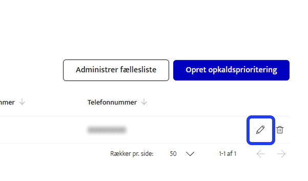 Rediger opkaldsprioritet med blyanten