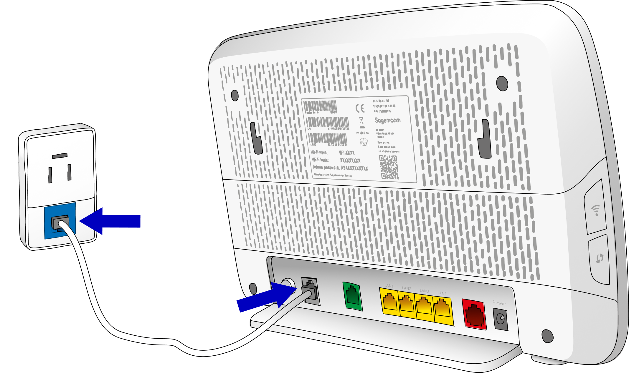 Billedet viser hvordan du viser kablingen på din router