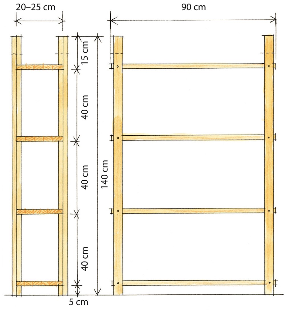 Front- og sidevisning av lys trehylle med tre hyller og mål 90×140 cm.