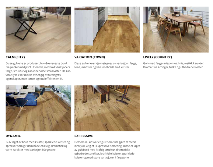 Kollasj av 6 interiørbilder med lys eikeparkett i stue, kjøkken og spiseplass med møbler.