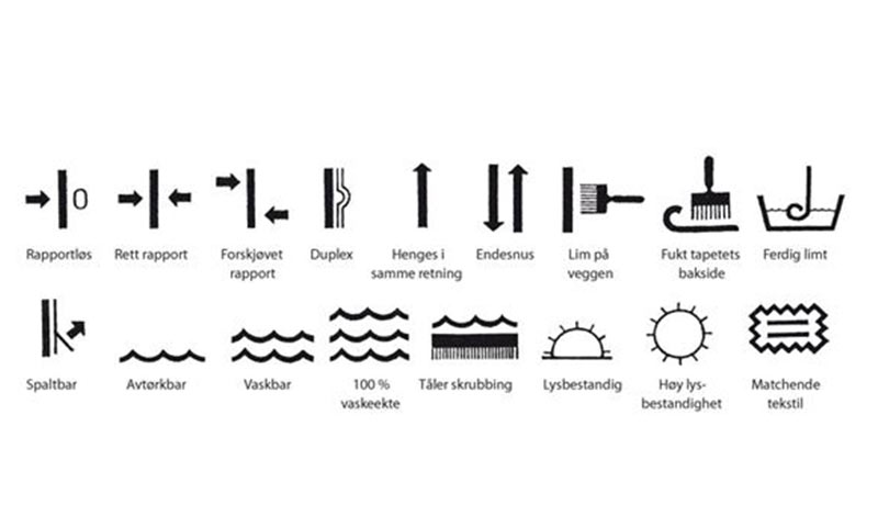 Svart-hvite ikoner for tapet: rapport, liming, fukt, vaskbarhet og lysbestandighet
