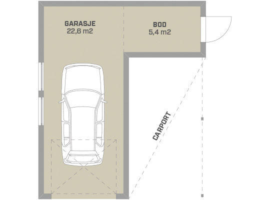 Fugleperspektiv av plantegning: beige garasje 22,6 m² med bil, lys bod 5,4 m², grå vegger.
