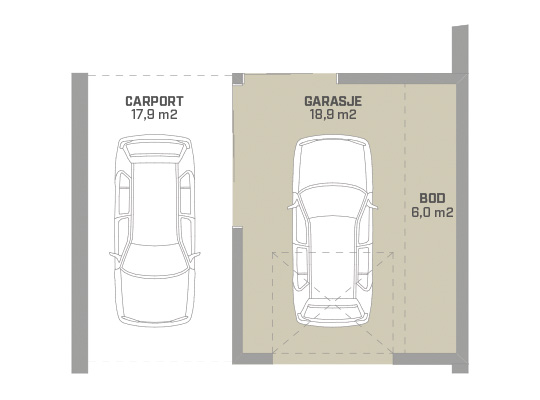 Plantegning: hvit carport (17,9 m²), beige garasje (18,9 m²) og bod (6 m²) med grå vegger.