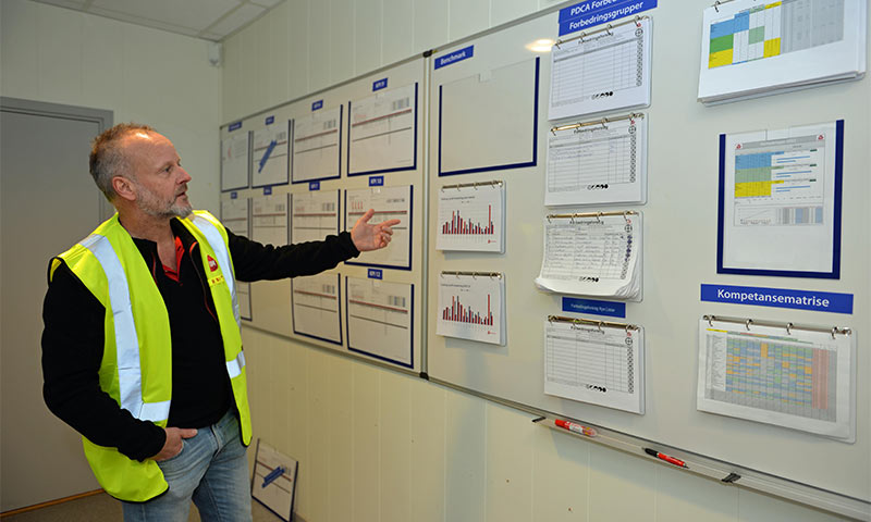 Mann i gul refleksvest peker på tavle med fargekodede diagrammer og tabeller.