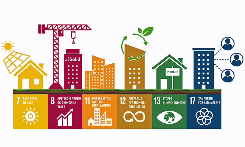 Alle maa rapportere om baerekraft 800x480 3