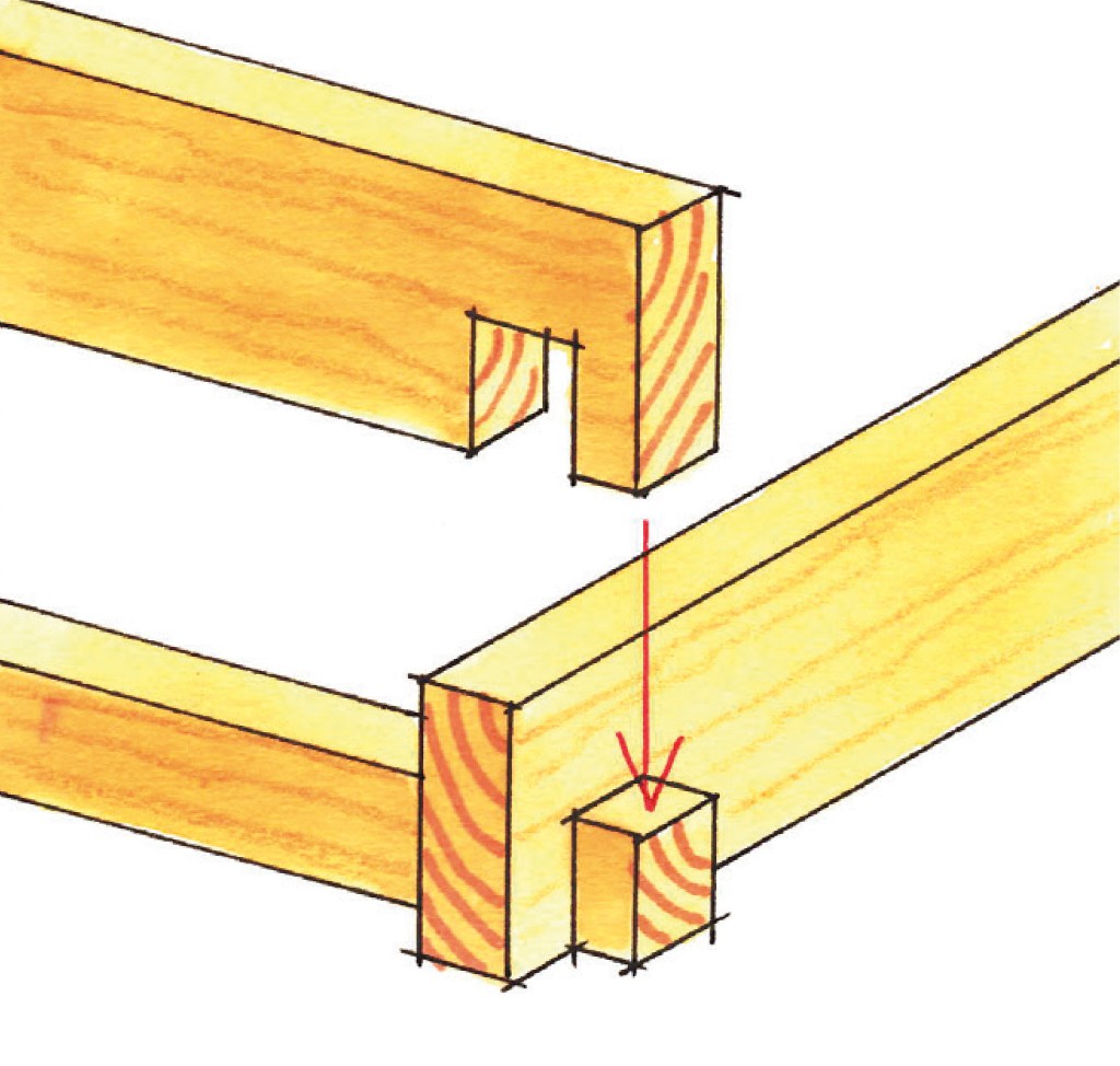 Gult trestykke med utskjært spor og liten tapp, rød pil viser montering.