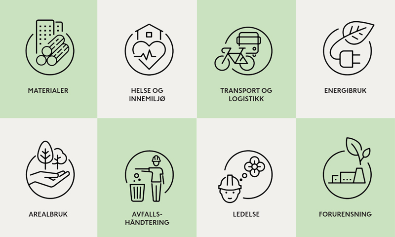 BREEAM moter fremtiden 800x480 2