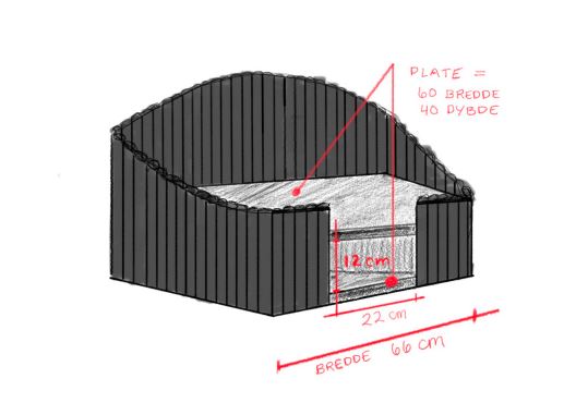 Skisse av svart rektangulært kar med buet front, grå bunn og røde målestreker