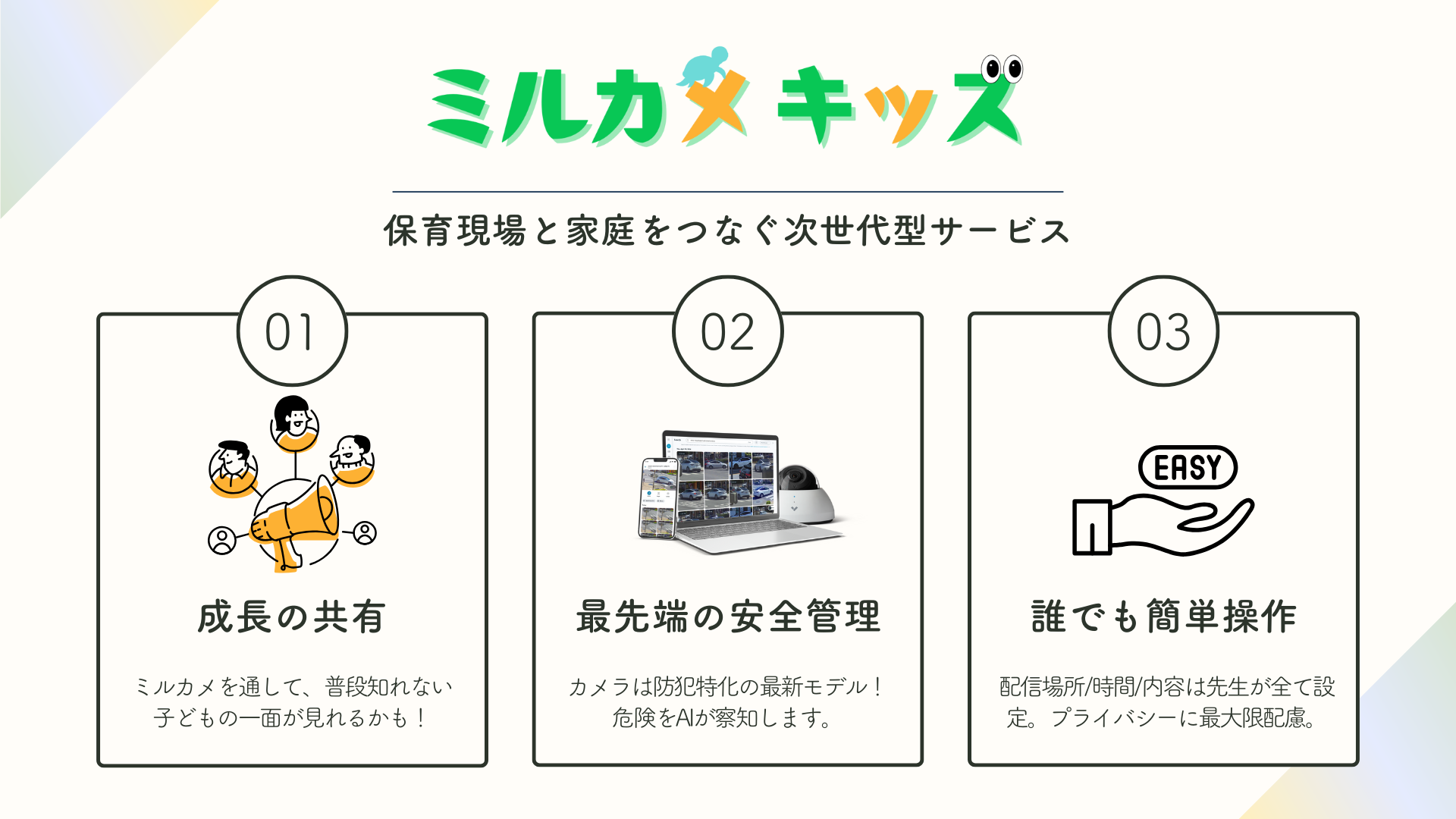 ミルカメキッズの特徴