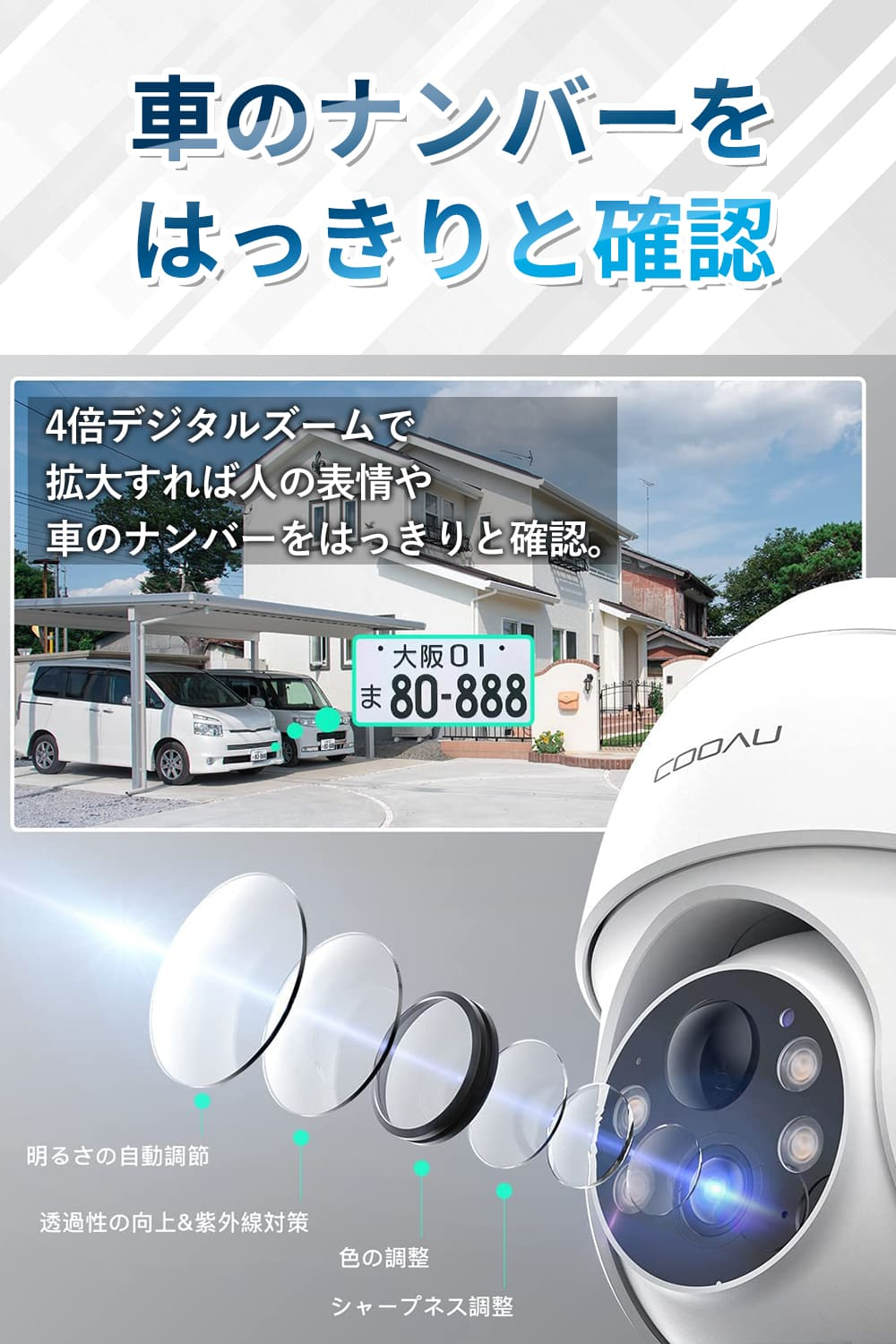 COOAU　カメラ