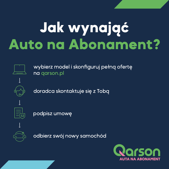 Jak wynająć auto na abonament w Qarson?