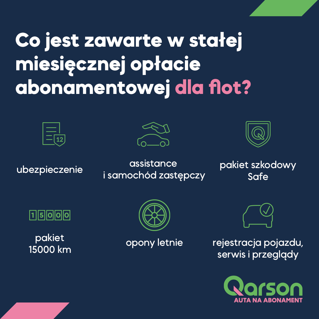 Co zawiera stała miesięczna opłata? | Qarson.pl