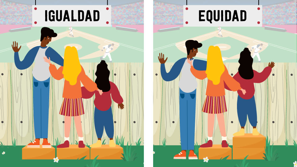 Igualdad versus equidad demostración gráfica