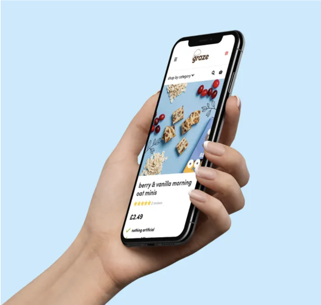 eCommerce technical design & development