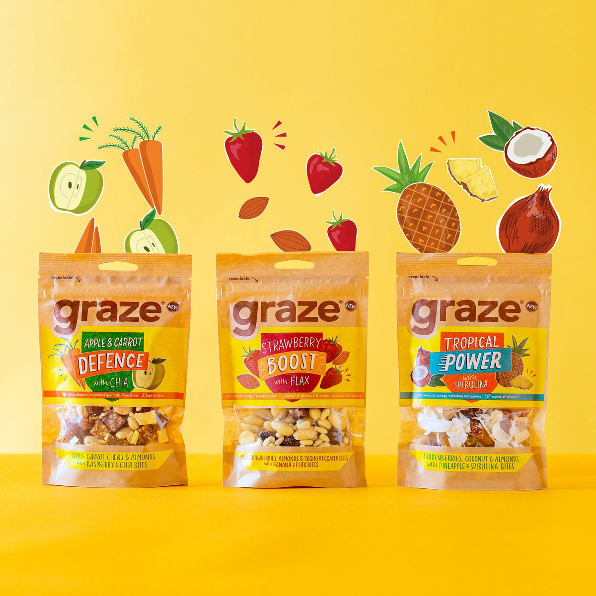 A/B test, performance and search