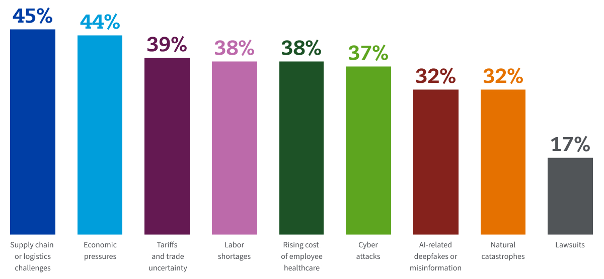 card-csuite-stress-index-article-1200x556