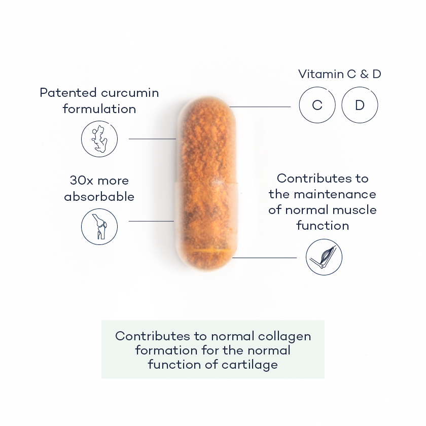 Turmeric+ Gold Annotated Tablet