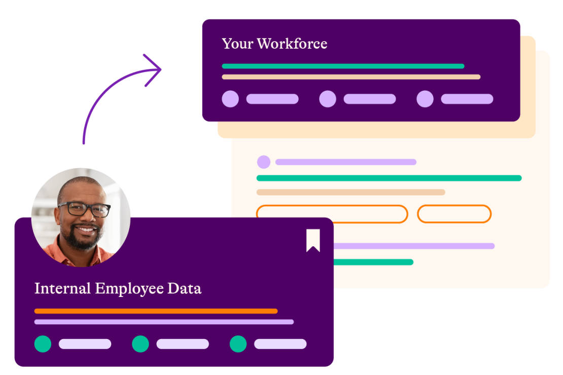 Illustration of internal talent management 