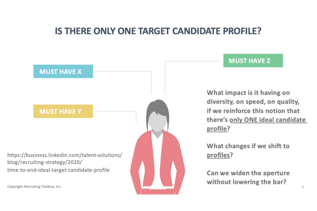 An illustration by Recruiting Toolbox on having multiple ideal candidate profiles. 