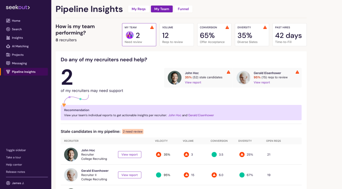 Aug 8 launch pipeline insights manager view