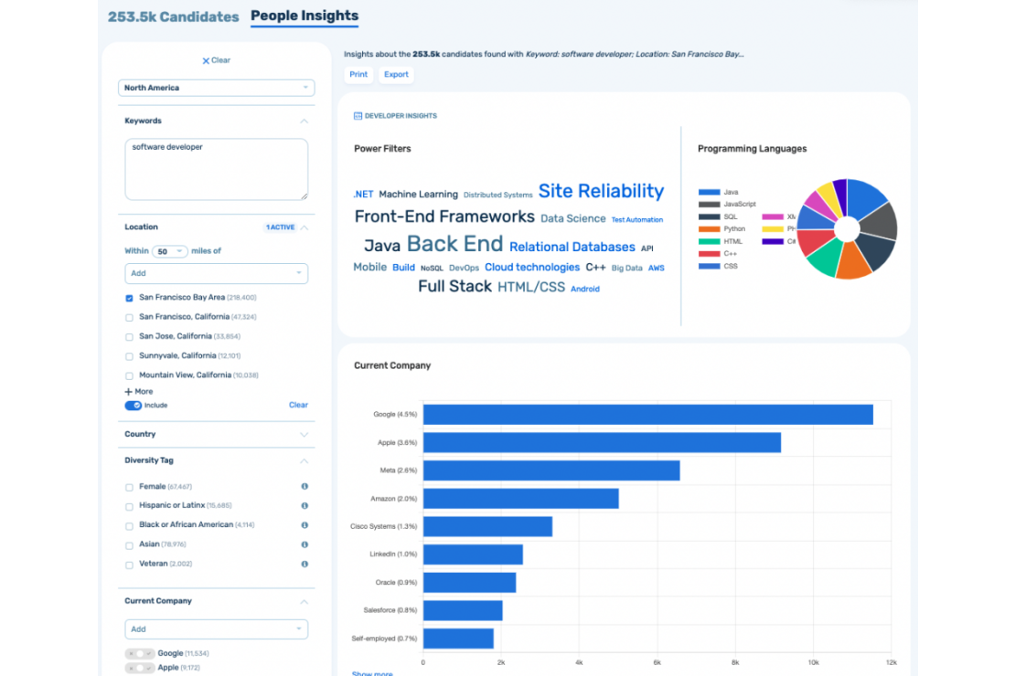 A screenshot of the SeekOut application's People Insights.