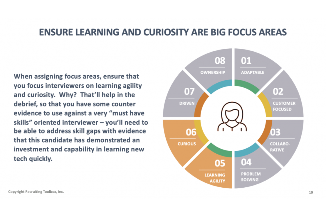 An illustration by Recruiting Toolbox highlighting the focus areas interviewers should focus on. 