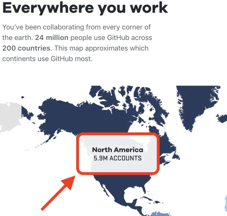 An image from GitHub showing the total number of active accounts. 