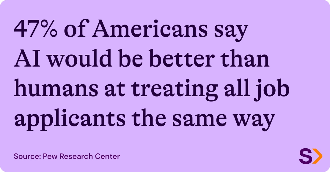 A statistic from PEW Research Center: 47% of Americans say AI would be better than humans at treating all job applicants the same way. 