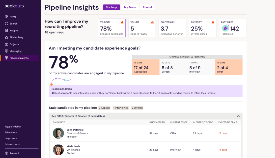 A screenshot of SeekOut's Pipeline Insights showing Recruiter View, which includes data to help recruiters improve their recruiting pipeline, a measurement of how they are performing to candidate experience goals, recommended actions to take that can improve recruiting metrics, and stale candidates within their pipeline that need attention.