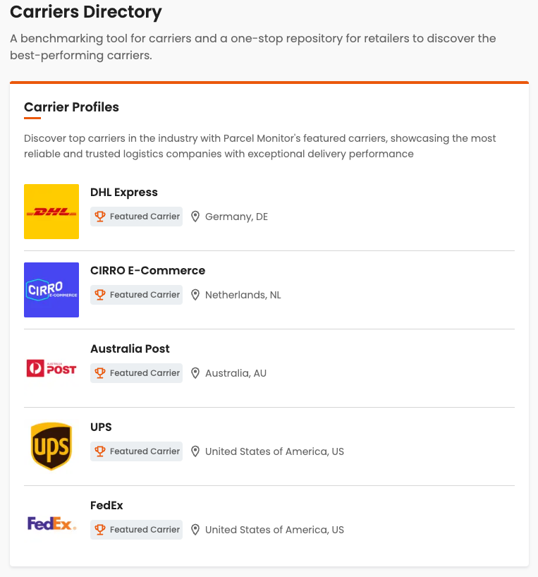 Establish Your Brand as a Thought Leader with Advanced Listing Packages