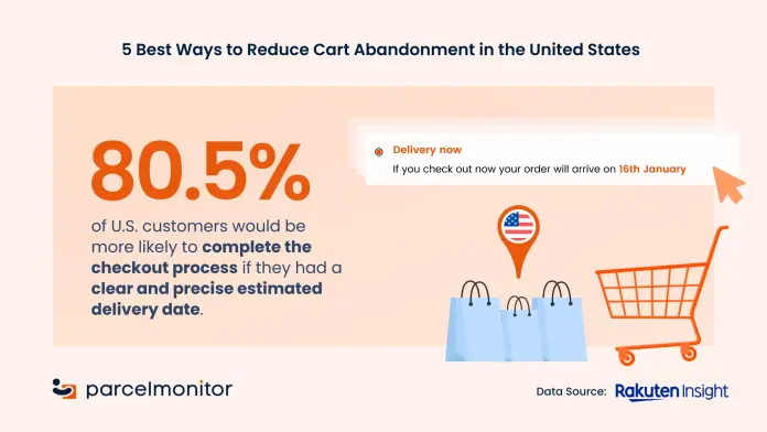 The Top 5 Checkout Abandonment Reasons and How to Combat Them