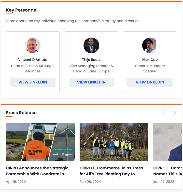 Cirro company profile 2