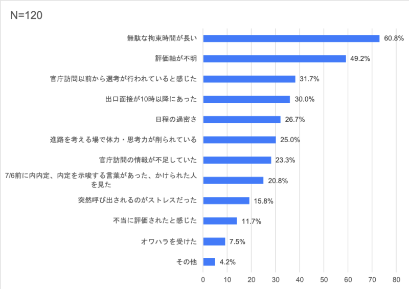 兵庫県知事 恥ずかしい