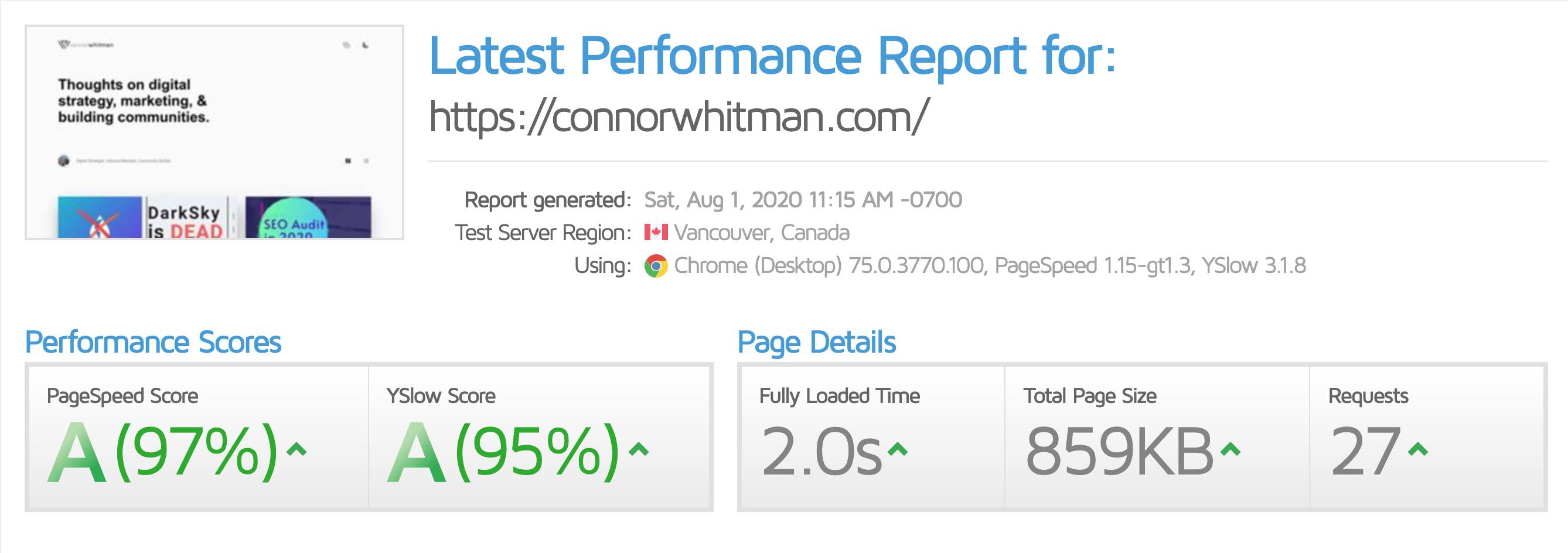 cw.com-gtmetrix-scores