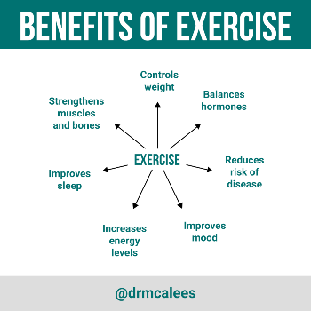 Benefits of Exercise
