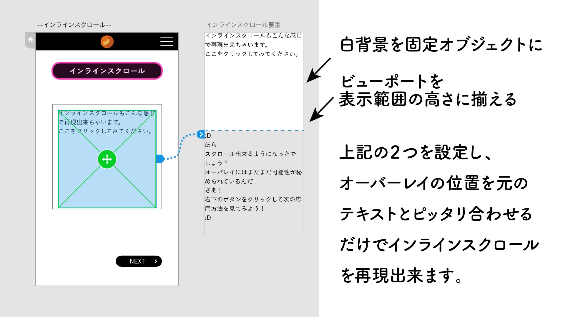 インラインスクロール