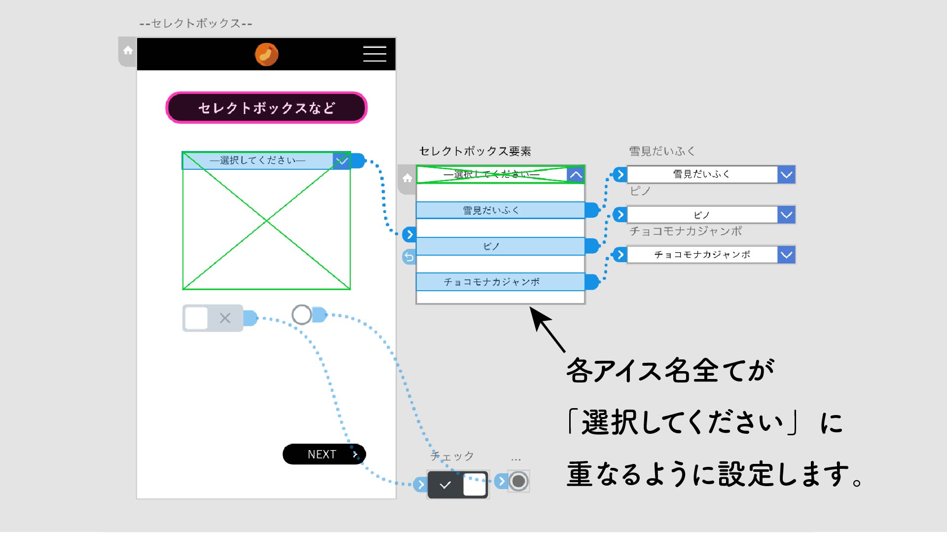 セレクトボックスなど