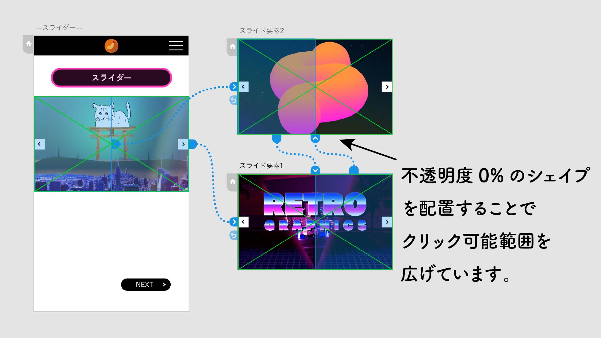 動画 Adobe Xd アートボードのオーバレイ の応用的な使い方 えびふらい