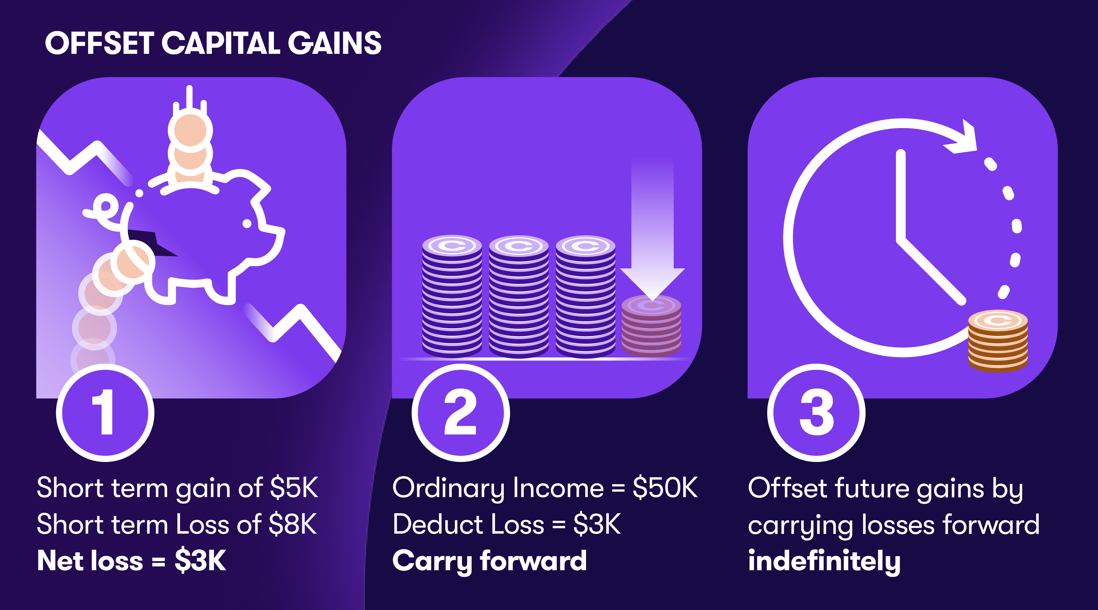 Can Crypto Losses Offset Stock Gains? Yes, Here's How