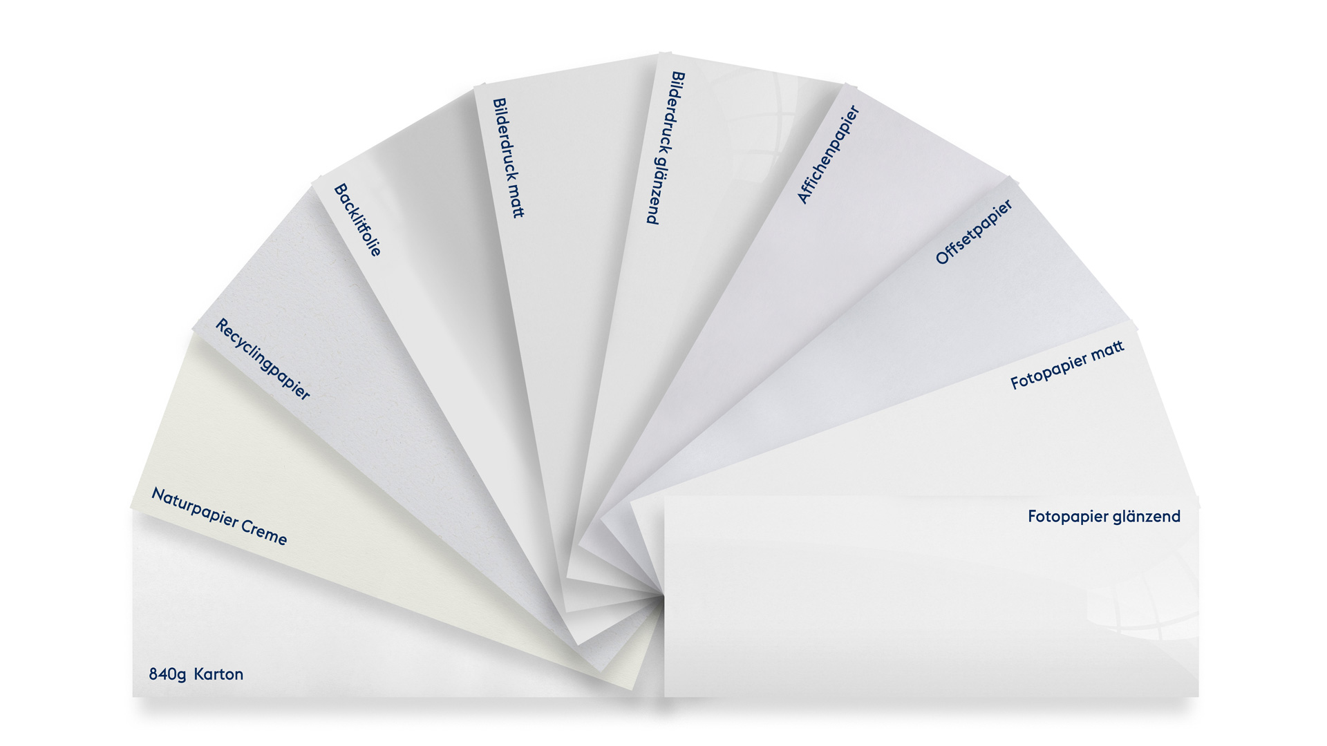 Plakate DIN A1 bedrucken bei FLYERALARM