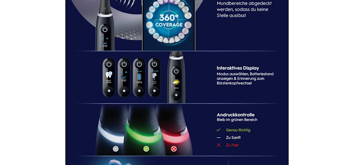 Oral-B iO6 elektrische Zahnbürste mit Verpackung, die geführte Reinigung mit der App hervorhebt, damit keine Stelle ausgelassen wird. Mit Made in Germany Anhänger.