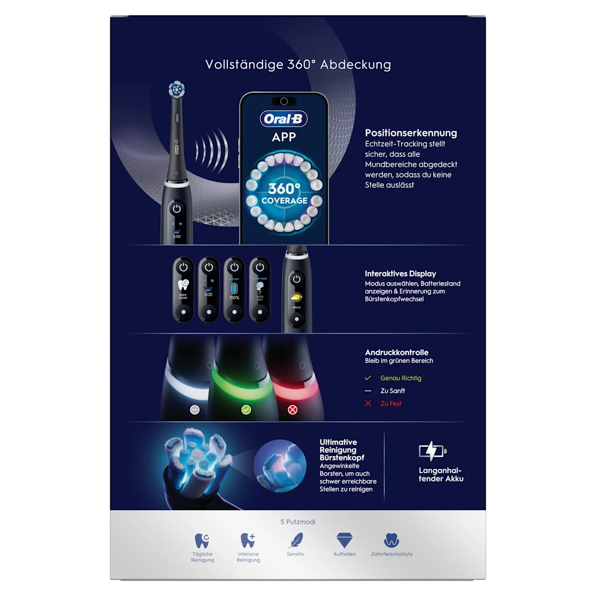 Oral-B iO6 elektrische Zahnbürste mit Verpackung, die geführte Reinigung mit der App hervorhebt, damit keine Stelle ausgelassen wird. Mit Made in Germany Anhänger.