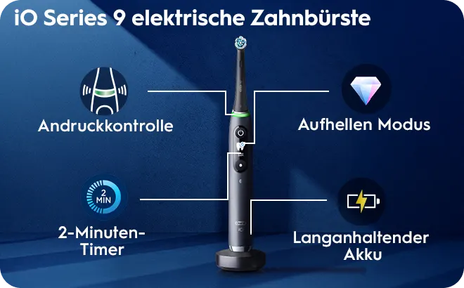 Das System zur Zahnaufhellung