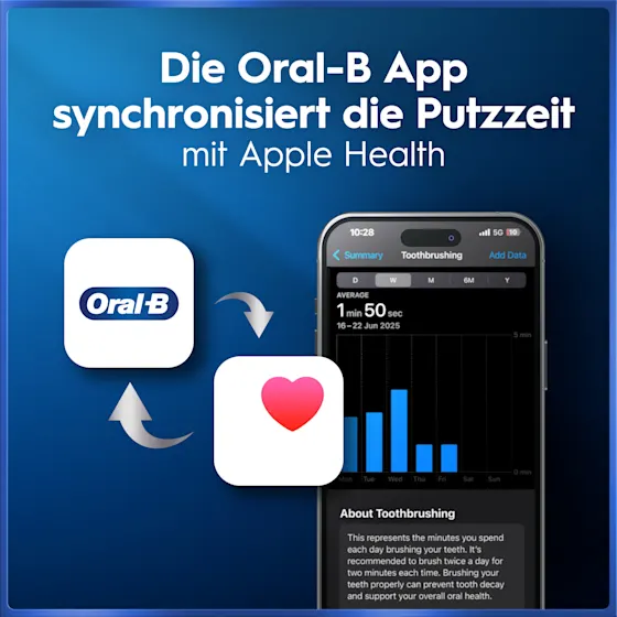 Oral-B iO5 Zahnbürste in Schwarz, zusammen mit Verpackung, Reiseetui und Ladefunktion; mit dem Hinweis Made in Germany.