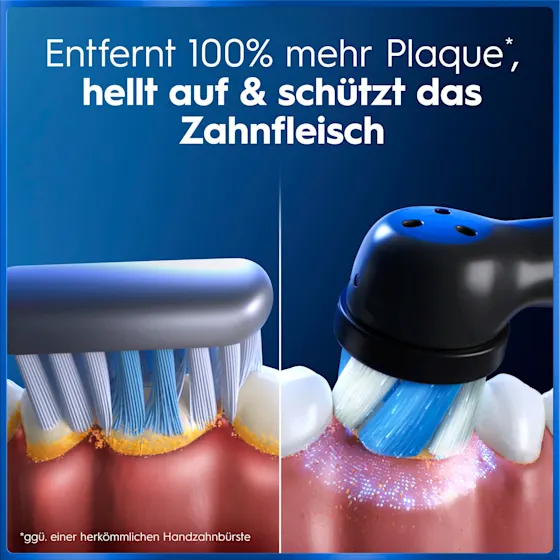 Oral-B iO5 Zahnbürste e mit Verpackung, die 5 Putzmodi fÃ¼r eine personalisierte Reinigung hervorhebt.