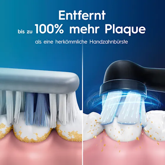 Oral-B iO Series 2 Zahnbürste, Verpackung mit dem Hinweis auf 100% sauberere Zähne im Vergleich zu einer herkömmlichen Handzahnbürste