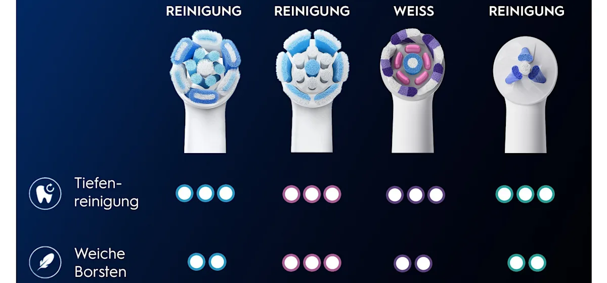 Oral-B iO Ultimative Reinigung, Original Aufsteckbürsten für elektrische Oral-B iO Zahnbürsten, 'Borsten-in-Borsten' Bündel, Weiß, 2 Stück