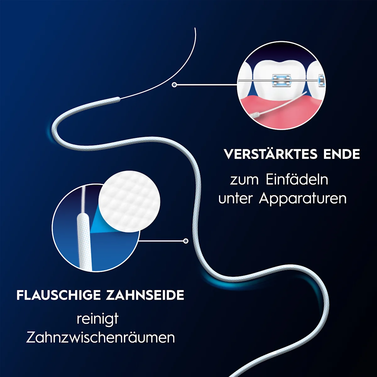 Oral-B Superfloss Threader Verpackung mit dem Hinweis auf 50 vorgeschnittene Zahnseidefäden zur Reinigung von Zahnspangen und unter Brücken.