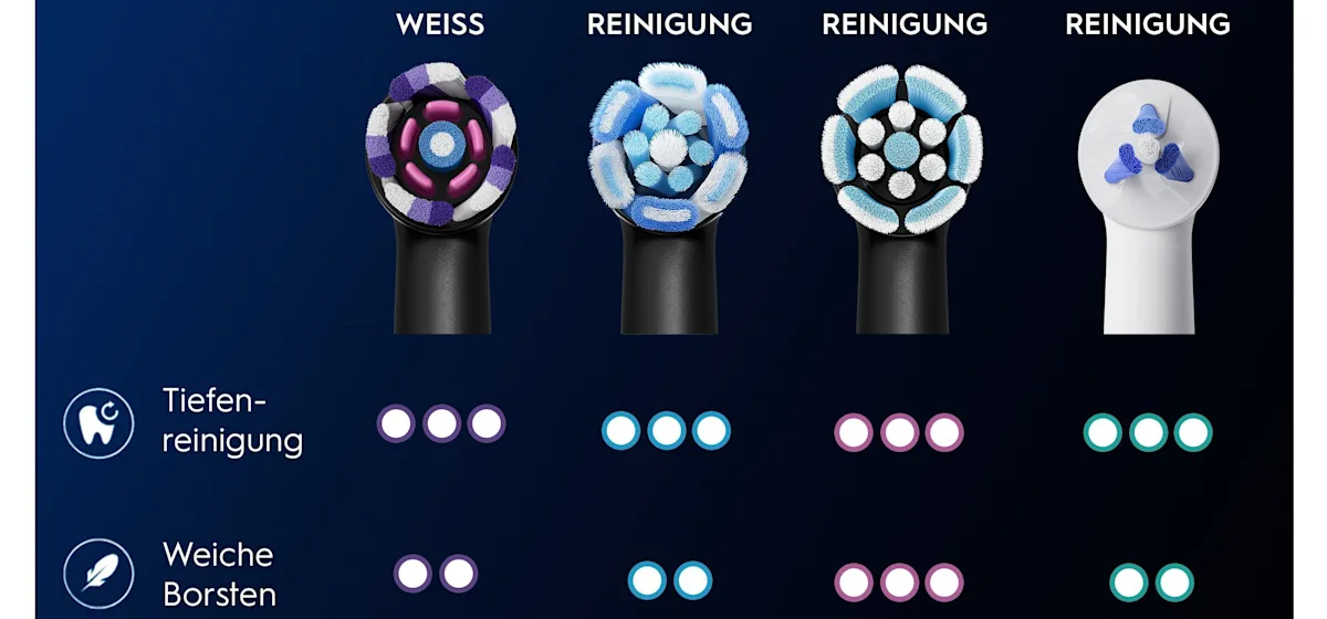 Oral-B iO Strahlendes Weiss, Original Aufsteckbürsten für elektrische Oral-B iO Zahnbürsten, Zahnaufhellung, Schwarz, 8 Stück