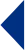 Linker Pfeil